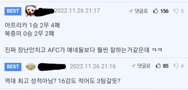 현시점 역대급설레발