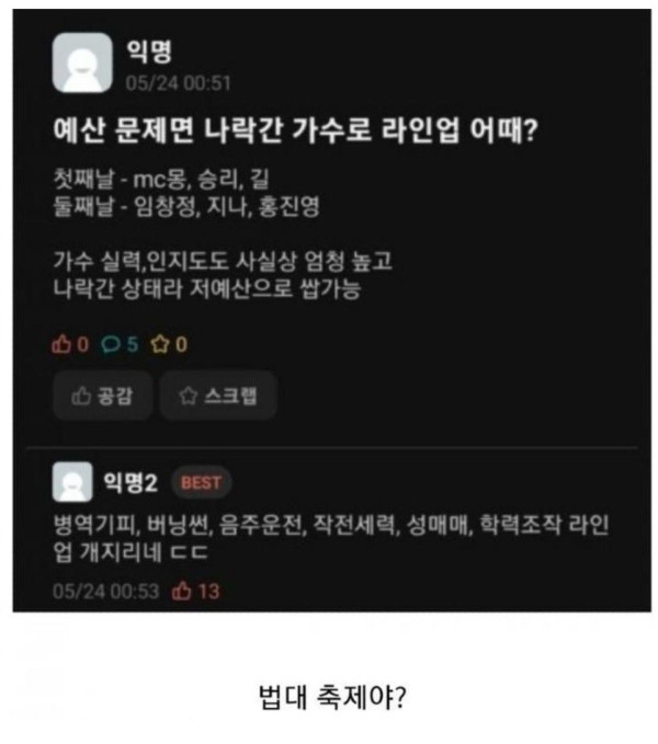 저예산 대학축제, 초청가수 라인업