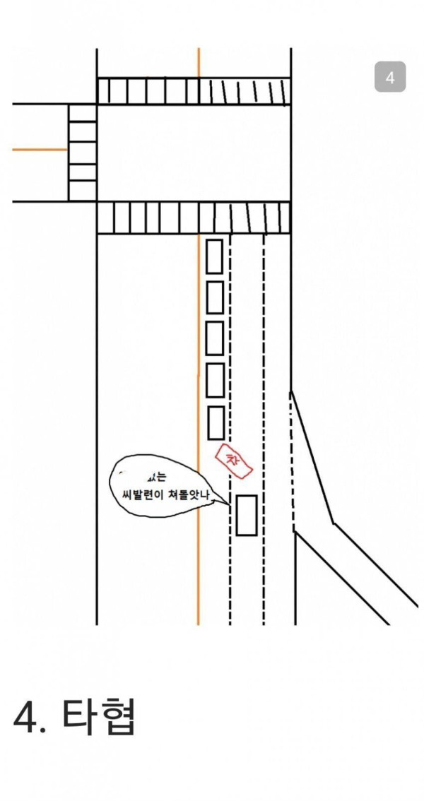 초보 운전자들이 운전할 때 만나는 최악의 고난